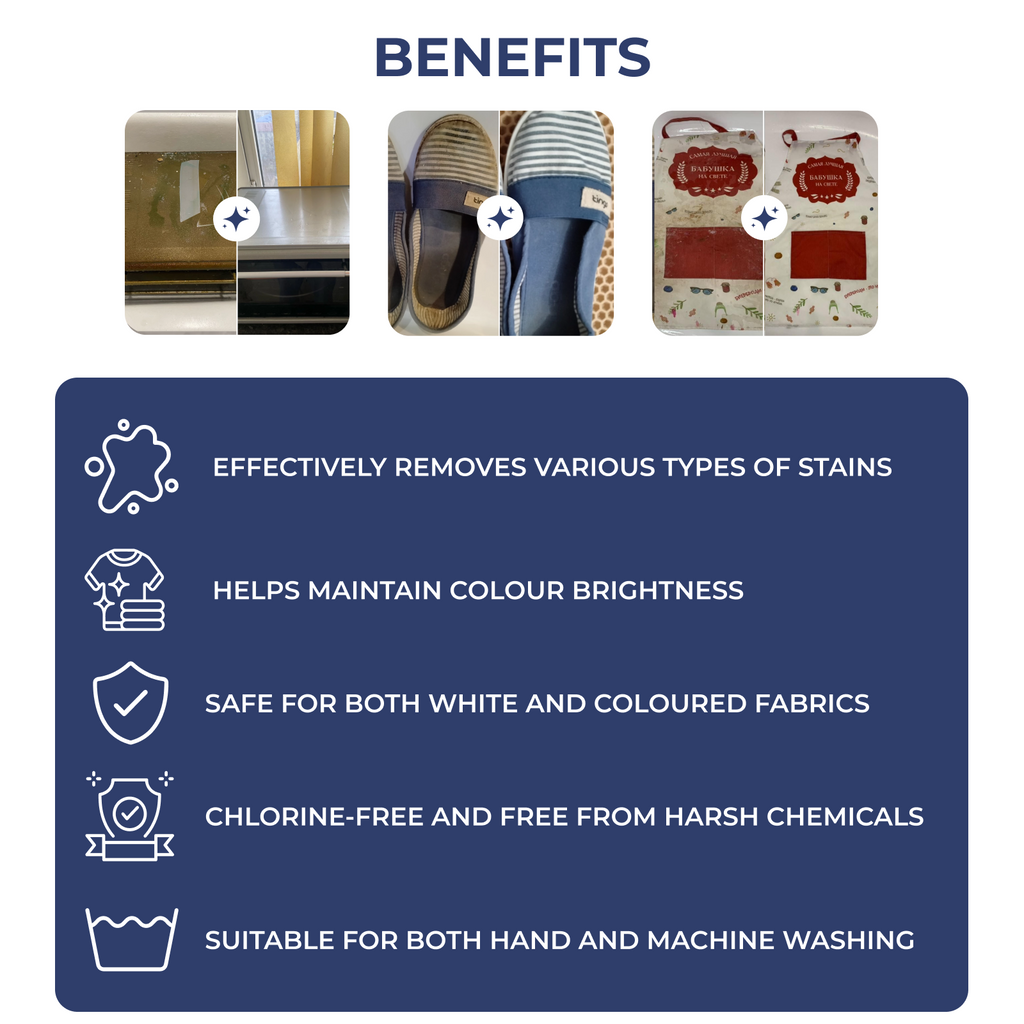 AISU LAB Multipurpose Oxygen Cleaner Powder – Stain Remover for Kitchen, Laundry, Carpet, Bathroom & More – Odor Eliminator, Non‑Toxic, Eco‑Friendly 100+ Household Uses (1 KG)